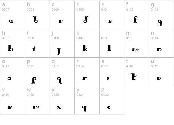 Anvilregular lowercase a-z preview