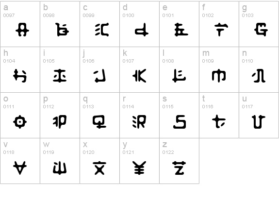 Anyong lowercase a-z preview