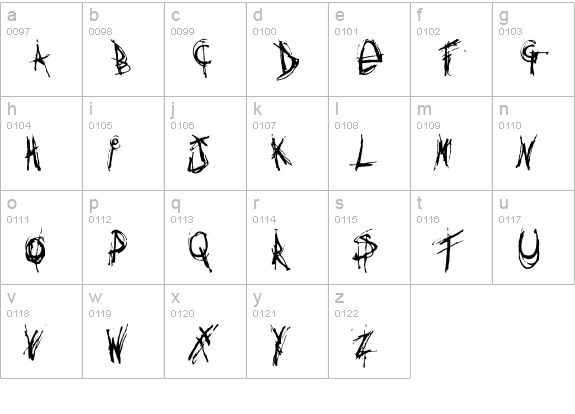 Anythingyouwant lowercase a-z preview
