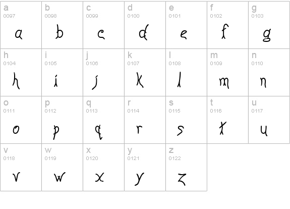 Anyway Bold lowercase a-z preview