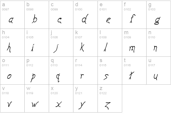 Anyway Italic lowercase a-z preview