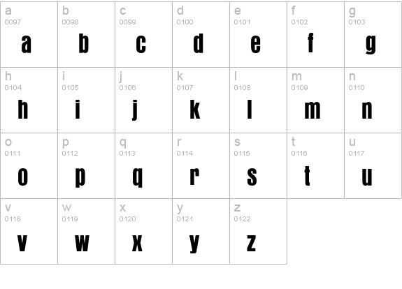 Anzeigen Grotesk D lowercase a-z preview