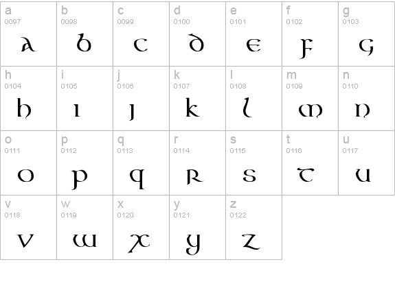 Aon Cari Celtic lowercase a-z preview