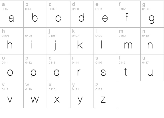 Aovel Sans lowercase a-z preview
