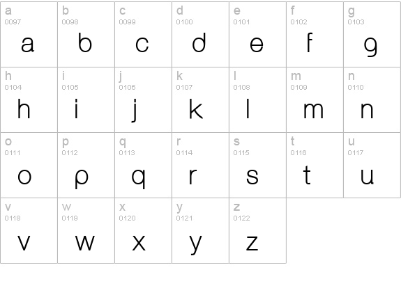 Aovel Sans Bold lowercase a-z preview