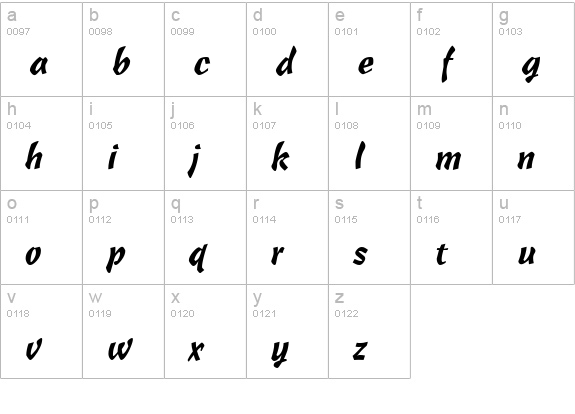 Apache lowercase a-z preview