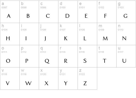 Aperto SCOsF lowercase a-z preview