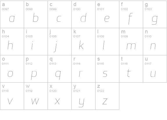 ApexNew-ThinItalic lowercase a-z preview