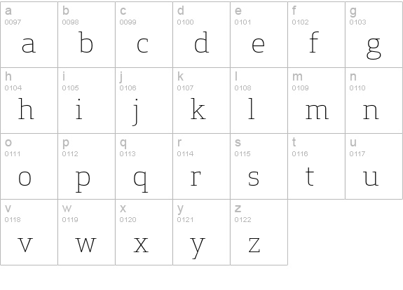ApexSerif-Light lowercase a-z preview