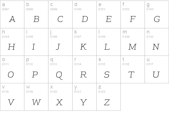ApexSerif-LightItalicCaps lowercase a-z preview