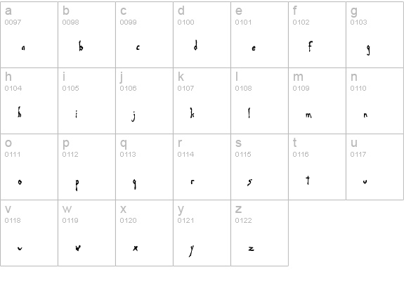 Apocalypse Now lowercase a-z preview