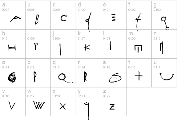 ApocataStasis lowercase a-z preview