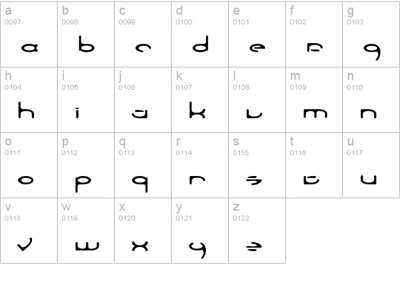 Apogee Plain lowercase a-z preview