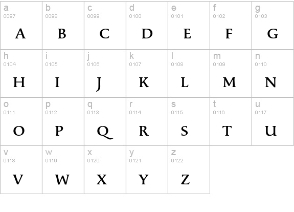 Apolline-RegularSC lowercase a-z preview
