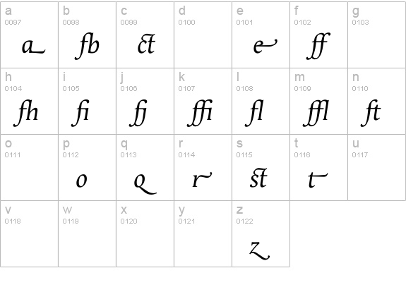 ApollineAlternate-Italic lowercase a-z preview