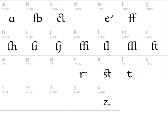 ApollineAlternate-Regular lowercase a-z preview