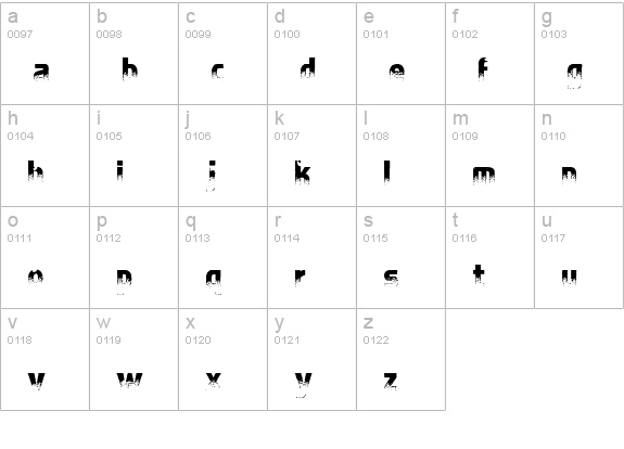 Apostate Cancer lowercase a-z preview