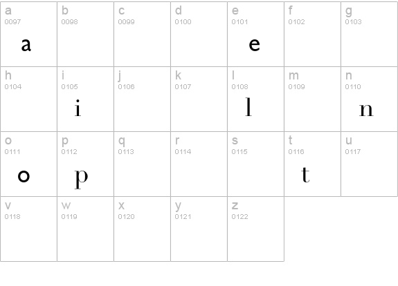 Appellation-HTF lowercase a-z preview