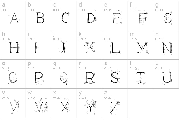 Appendix3 lowercase a-z preview