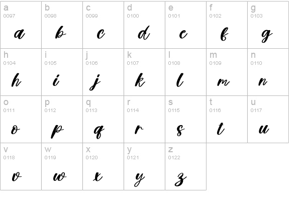 April Signature lowercase a-z preview