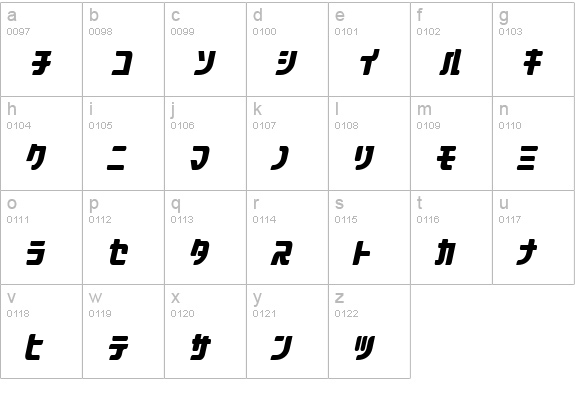 aquasky 2.0KAT Italic lowercase a-z preview