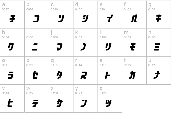 Aquasky20KAT-Italic lowercase a-z preview