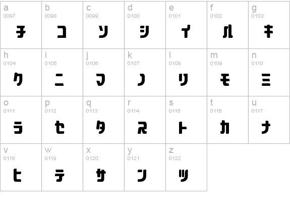 Aquasky20KAT-Regular lowercase a-z preview