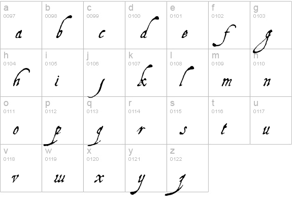 Aquiline lowercase a-z preview