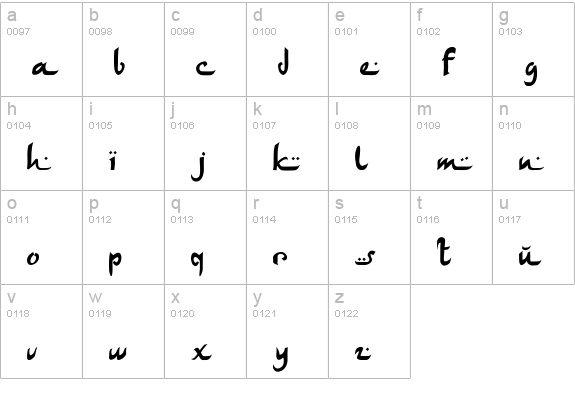 ArabDancesMediumItalic lowercase a-z preview