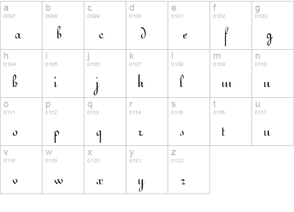 Arabesco Script SSi lowercase a-z preview