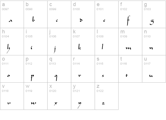 Arabian lowercase a-z preview