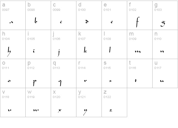 Arabian Normal lowercase a-z preview