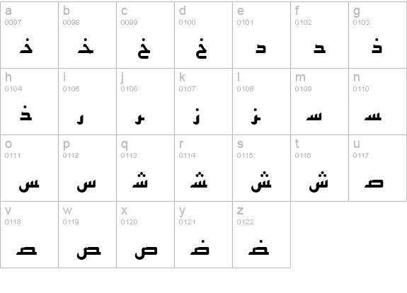 ArabicKufiSSK lowercase a-z preview
