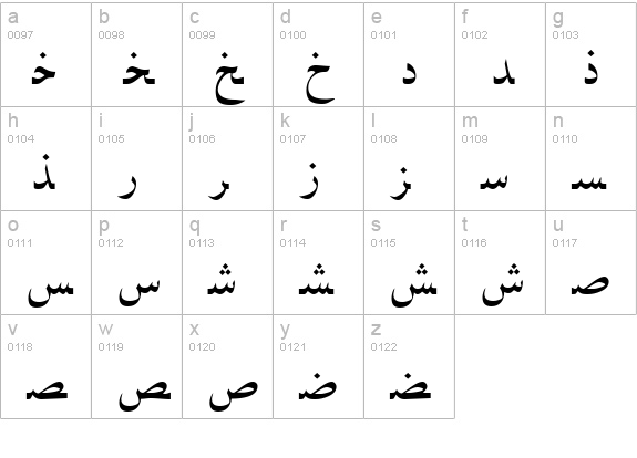 ArabicNaskhSSK lowercase a-z preview