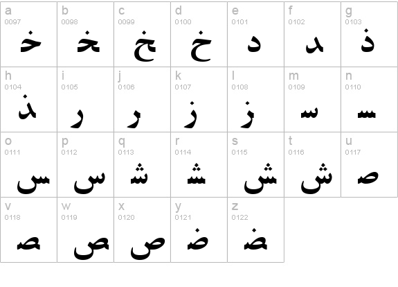 ArabicZibaSSK lowercase a-z preview