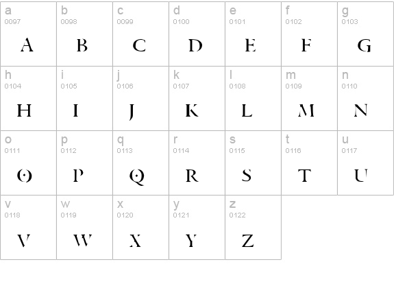 Aranea lowercase a-z preview