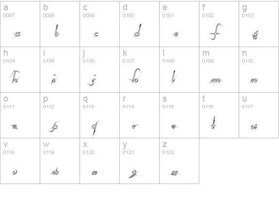 AraneaEF-Outline lowercase a-z preview