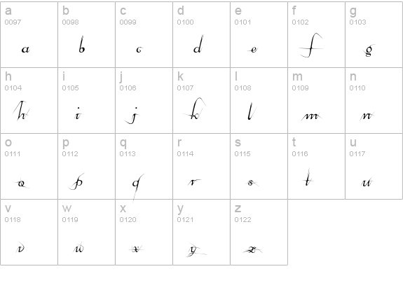 AraneaEF-Regular lowercase a-z preview