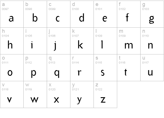 Arbitrary lowercase a-z preview