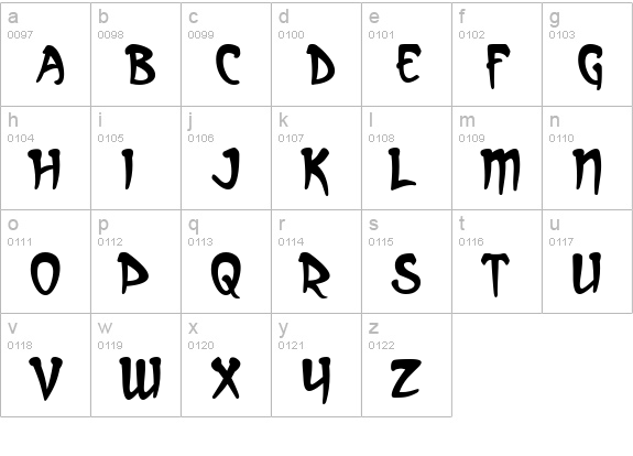 Arcanum lowercase a-z preview