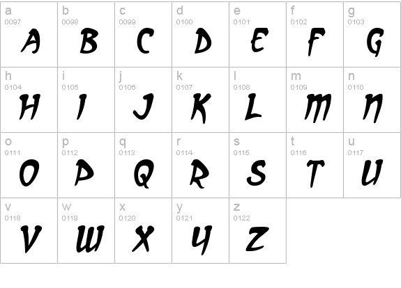 Arcanum Italic lowercase a-z preview