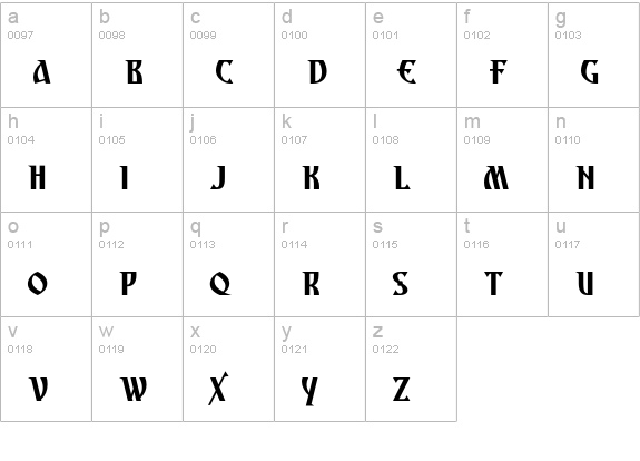 Archangel-Body lowercase a-z preview