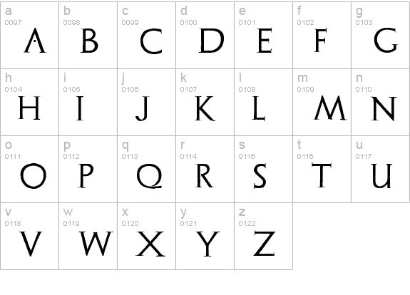 Archeologicaps lowercase a-z preview