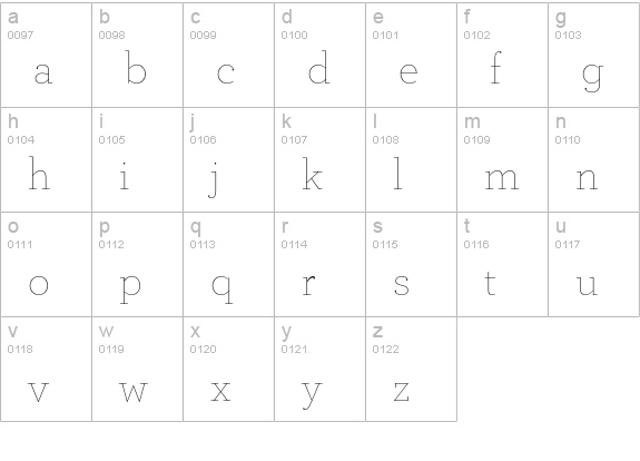 Archer Thin lowercase a-z preview