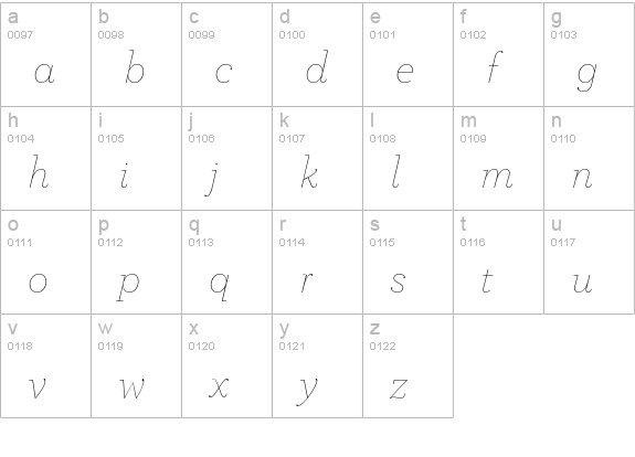 Archer Thin Italic lowercase a-z preview