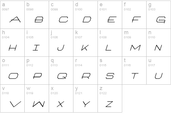 Architext-Itali lowercase a-z preview