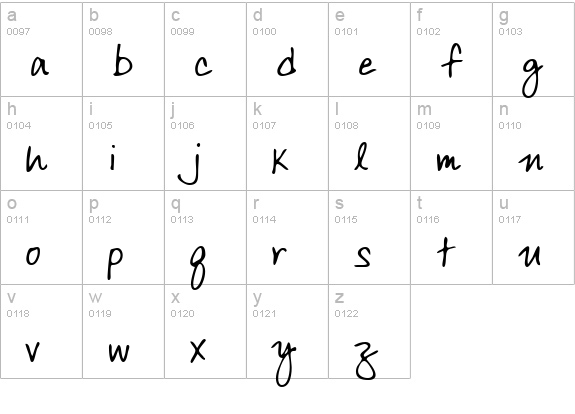 ArdleysHand Regular lowercase a-z preview