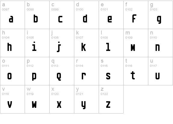 Arete-Mono lowercase a-z preview