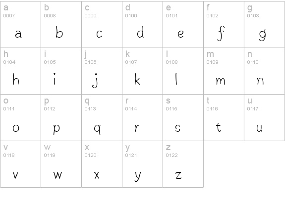 Argenta lowercase a-z preview