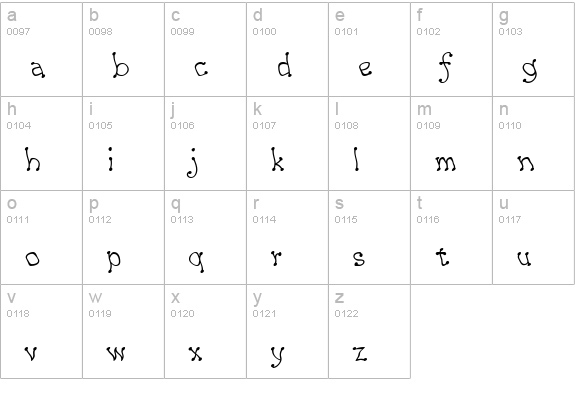 ArgentaBobbWig lowercase a-z preview